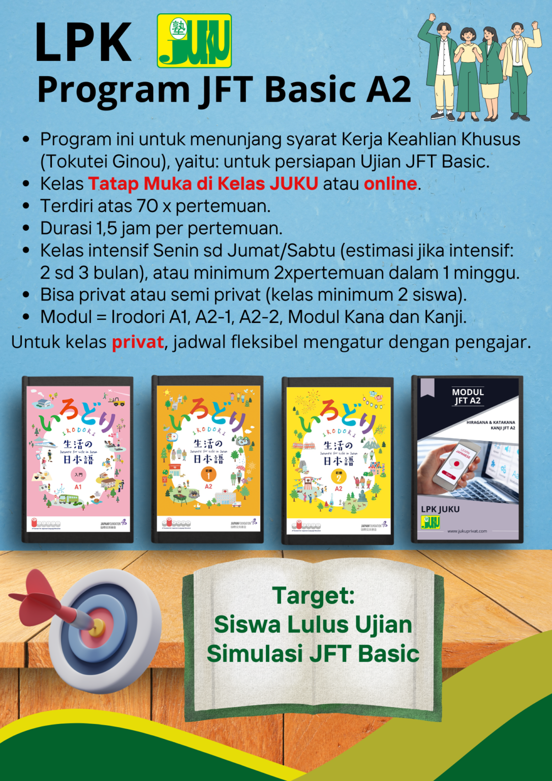 Bahasa Jepang Persiapan Ujian JFT Basic – JUKU Privat